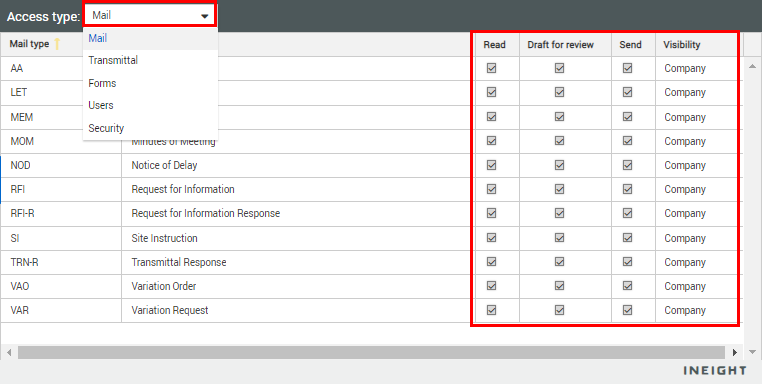 InEight Document - Configuring Security Group Access by Type